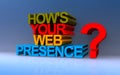 How`s your web presence on blue Royalty Free Stock Photo
