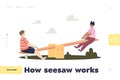 How seesaw works concept of landing page with kids playing on seesaw. Boy and girl on playground Royalty Free Stock Photo