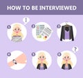 How to behave in a job interview.