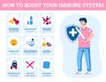 How to boost your immune system a vector poster with text and infographic.