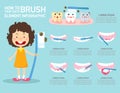 How to brush your teeth element infographic Royalty Free Stock Photo