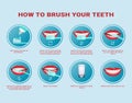 How to brush your teeth step-by-step instruction. Toothbrush and toothpaste for oral hygiene. Clean white tooth. Healthy
