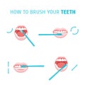 How To Brush Your Teeth. Vector