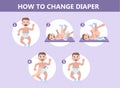 How to change diaper. Guide for young mothers