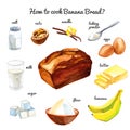 How to cook banana bread cake watercolor illustration with recipe ingredients isolated on white