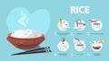 How to cook rice an easy recipe