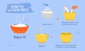 How to cook rice poster