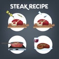 How to cook steak recipe. Homemade meat