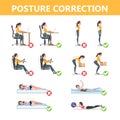 How to correct posture infographic. Incorrect pose