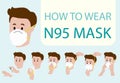 How to correctly wear n95 mask to prevent the spread of bacteria,coronavirus and pollution.Vector illustration for poster.Editable