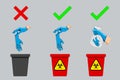 How to dispose of gloves that have the correct contaminated pathogens.