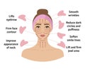 How to do gua sha massage infographic. Facial massage direction scheme. Portrait of young white woman in hair band with rose