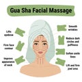 How to do gua sha massage infographic. Facial massage direction scheme. Portrait of young white woman in towel on head with green