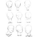 How to draw an anime head