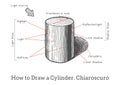 How to draw a Cylinder