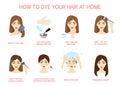 How to dye your hair at home