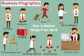 How to eliminate or reduce stress at work. business infographics vector illustration. Royalty Free Stock Photo