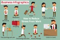 How to eliminate or reduce stress at work. business infographics vector illustration.