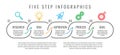 How-to five steps infographic Royalty Free Stock Photo