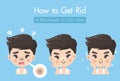 How to get ride Blackhead on nose men