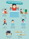 How to get sleep better infographic,illustration