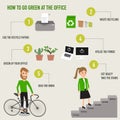 How to go green at the office infographics