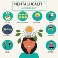 How to Improve your mental health infographic.vector.EPS10.illustration. Royalty Free Stock Photo