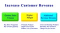 Increase Customer Revenue