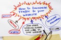 How to increase traffic to your website