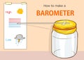 How to make a Barometer vector illustration Royalty Free Stock Photo