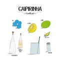 How to make a Caipirinha cocktail set with ingredients for restaurants and bar business vector illustration