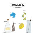 How to make an Cuba Libre cocktail set with ingredients for restaurants and bar business vector illustration