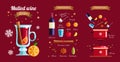 How to make Mulled wine infographic concept. Winter season Hot drink recipe