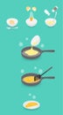 How to make an omelet step by step