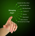 How to manage anger Royalty Free Stock Photo