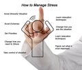 How to Manage Stress