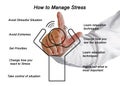 How to Manage Stress