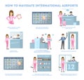 How to navigate airport guide for first time flyer.