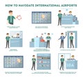 How to navigate airport guide for first time flyer.