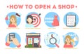 How to open a shop quide for entrepreneur. Retail business