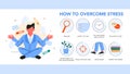 How to overcome stress guide. Depression reduce instruction tips. Royalty Free Stock Photo