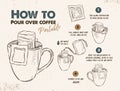 How to Pour over coffee portable, Sketch vector.