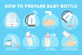 How to prepare baby bottle instruction for young mother