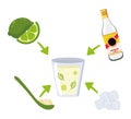 how to prepare a caipirinha