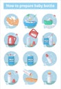 How to prepare infant formula for bottle feeding at home guide, vector infographic. Baby milk bottle preparation steps.