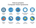 How to prevent Computer Vision Syndrome for eye care icon