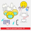 How To Prevent Covid 19