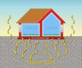 How to protect your home from radon gas thanks to a polyethylene membrane radon barrier - concept illustration with a cross Royalty Free Stock Photo