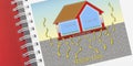 How to protect your home from radon gas thanks to a polyethylene membrane radon barrier - concept illustration with a cross Royalty Free Stock Photo