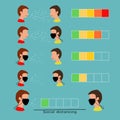 How to protective for coronavirus. Social Distancing, People keeping distance for infection risk with Protection Level.Flat Vector
